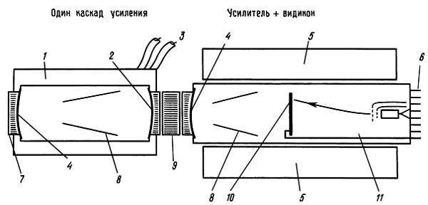 Искусство схемотехники. Том 3 (Изд.4-е) - _244.jpg