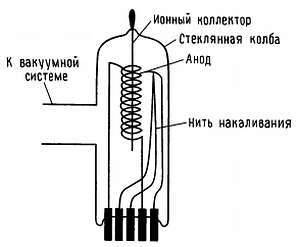 Искусство схемотехники. Том 3 (Изд.4-е) - _252.jpg