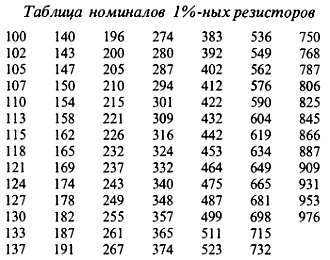 Искусство схемотехники. Том 3 (Изд.4-е) - _301.jpg