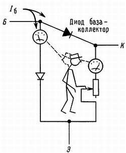 Искусство схемотехники. Том 3 (Изд.4-е) - _313.jpg