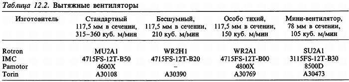 Искусство схемотехники. Том 3 (Изд.4-е) - _415.jpg