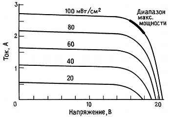 Искусство схемотехники. Том 3 (Изд.4-е) - _177.jpg