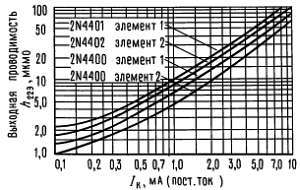 Искусство схемотехники. Том 3 (Изд.4-е) - _345.jpg