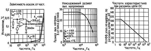 Искусство схемотехники. Том 3 (Изд.4-е) - _362.jpg