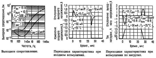 Искусство схемотехники. Том 3 (Изд.4-е) - _379.jpg