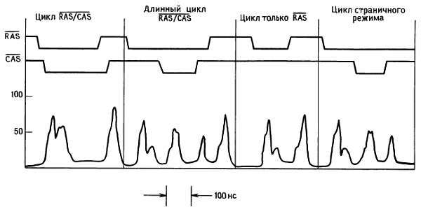 Искусство схемотехники. Том 3 (Изд.4-е) - _61.jpg