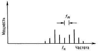 Искусство схемотехники. Том 3 (Изд.4-е) - _129.jpg