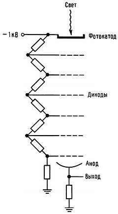Искусство схемотехники. Том 3 (Изд.4-е) - _241.jpg