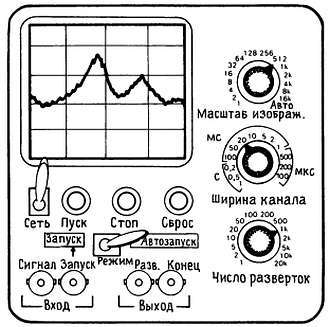 Искусство схемотехники. Том 3 (Изд.4-е) - _26.jpg