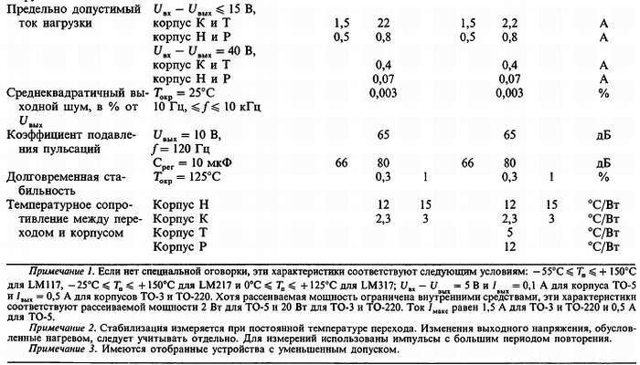 Искусство схемотехники. Том 3 (Изд.4-е) - _375.jpg