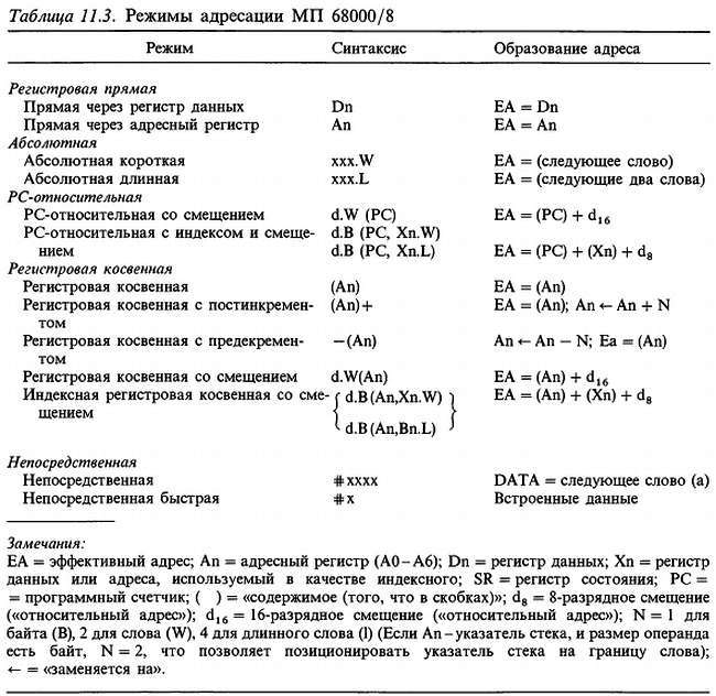 Искусство схемотехники. Том 3 (Изд.4-е) - _410.jpg