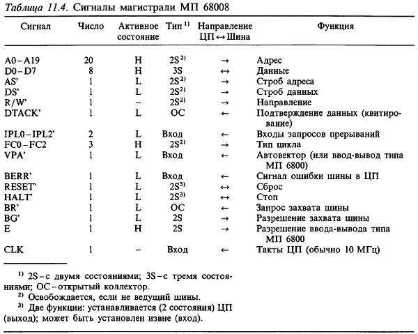 Искусство схемотехники. Том 3 (Изд.4-е) - _411.jpg