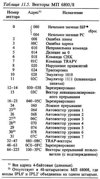 Искусство схемотехники. Том 3 (Изд.4-е) - _412.jpg