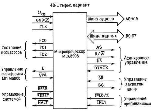 Искусство схемотехники. Том 3 (Изд.4-е) - _5.jpg