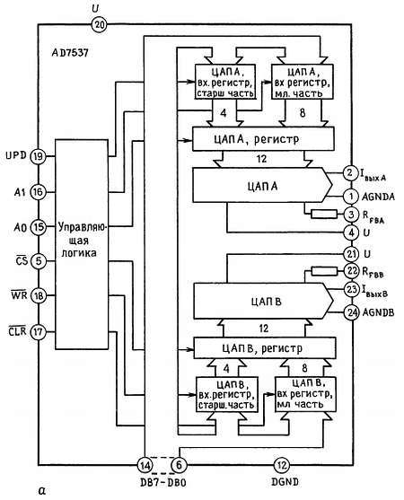 Искусство схемотехники. Том 3 (Изд.4-е) - _57.jpg