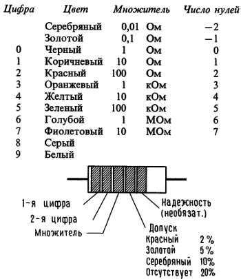 Искусство схемотехники. Том 3 (Изд.4-е) - _299.jpg