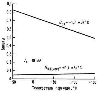 Искусство схемотехники. Том 3 (Изд.4-е) - _315.jpg