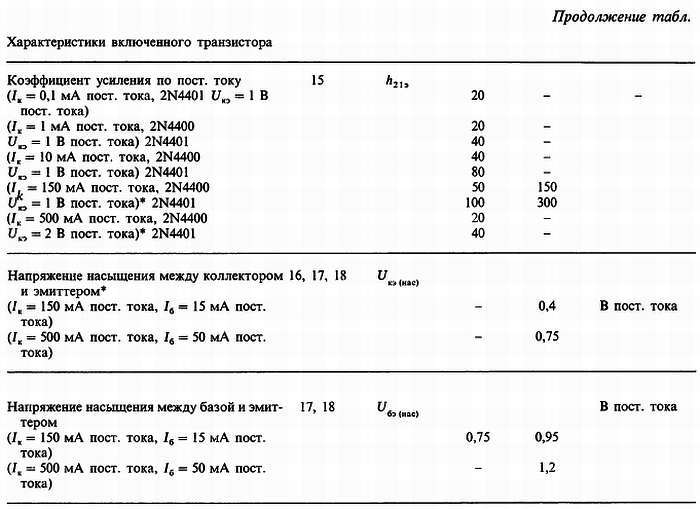 Искусство схемотехники. Том 3 (Изд.4-е) - _329.jpg