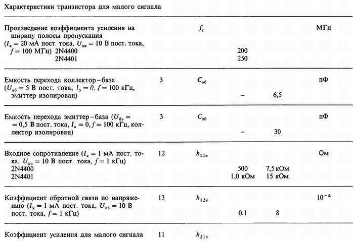 Искусство схемотехники. Том 3 (Изд.4-е) - _330.jpg