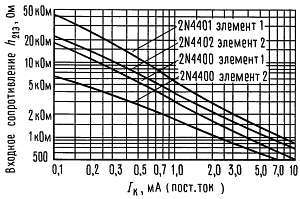 Искусство схемотехники. Том 3 (Изд.4-е) - _343.jpg