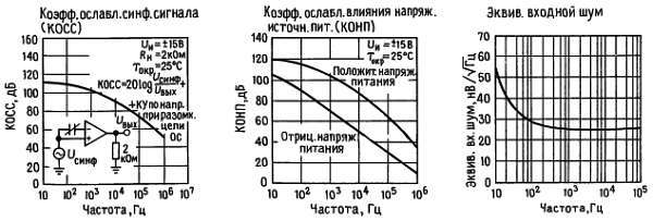 Искусство схемотехники. Том 3 (Изд.4-е) - _363.jpg