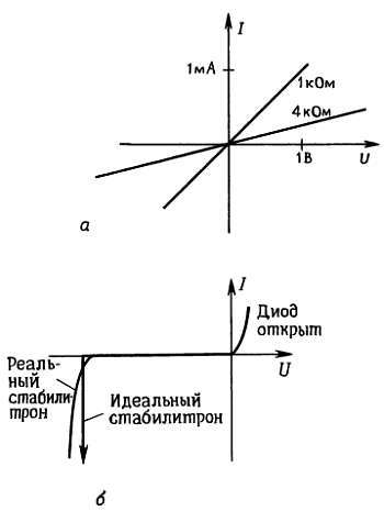 Искусство схемотехники. Том 1 (Изд.4-е) - _20.jpg