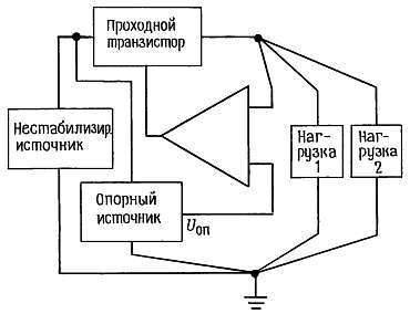 Искусство схемотехники. Том 1 (Изд.4-е) - _562.jpg