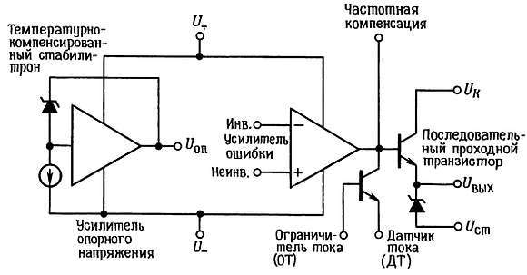 Искусство схемотехники. Том 1 (Изд.4-е) - _551.jpg
