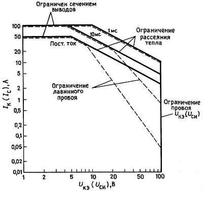 Искусство схемотехники. Том 1 (Изд.4-е) - _565.jpg