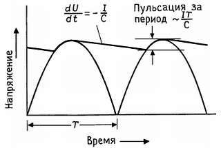 Искусство схемотехники. Том 1 (Изд.4-е) - _570.jpg