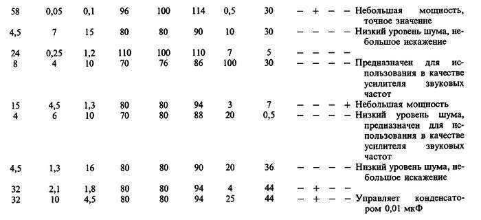 Искусство схемотехники. Том 1 (Изд.4-е) - _662.jpg