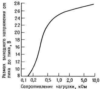 Искусство схемотехники. Том 1 (Изд.4-е) - _361.jpg