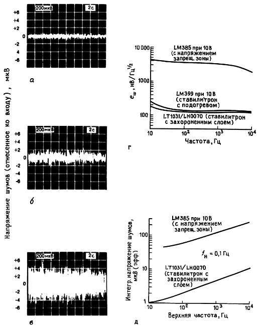 Искусство схемотехники. Том 1 (Изд.4-е) - _580.jpg