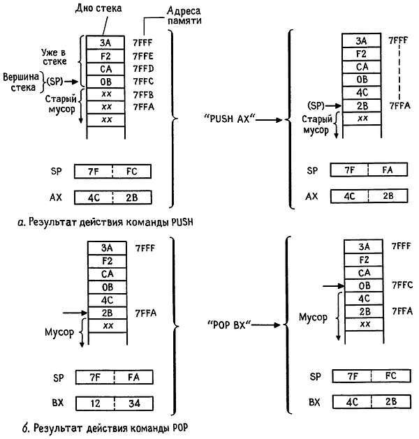 Искусство схемотехники. Том 2 (Изд.4-е) - _400.jpg