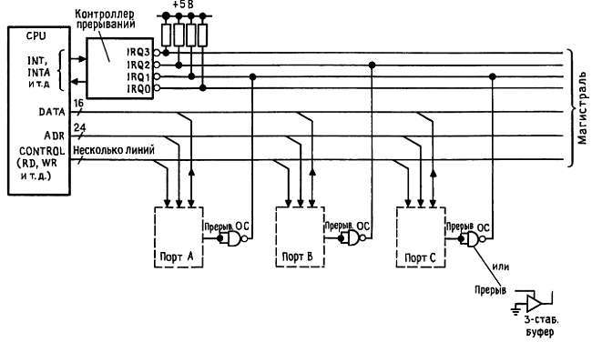 Искусство схемотехники. Том 2 (Изд.4-е) - _415.jpg