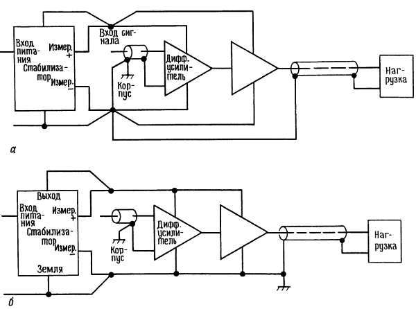 Искусство схемотехники. Том 2 (Изд.4-е) - _85.jpg