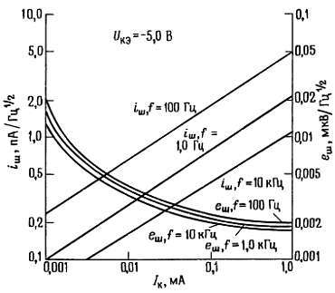 Искусство схемотехники. Том 2 (Изд.4-е) - _54.jpg