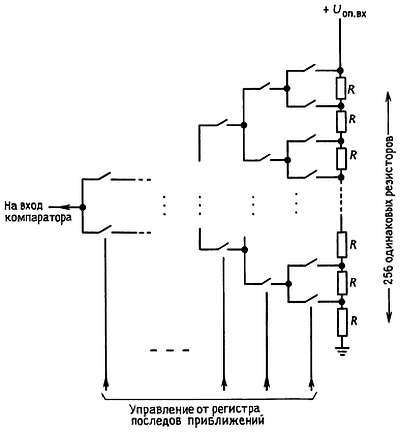 Искусство схемотехники. Том 2 (Изд.4-е) - _329.jpg