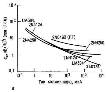 Искусство схемотехники. Том 2 (Изд.4-е) - _65.jpg