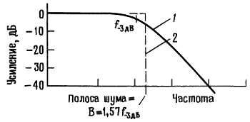 Искусство схемотехники. Том 2 (Изд.4-е) - _79.jpg