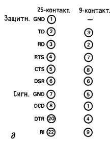 Искусство схемотехники. Том 2 (Изд.4-е) - _421.jpg