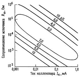 Искусство схемотехники. Том 2 (Изд.4-е) - _58.jpg