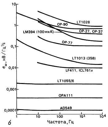 Искусство схемотехники. Том 2 (Изд.4-е) - _74.jpg