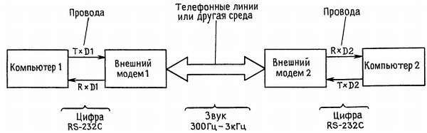 Искусство схемотехники. Том 2 (Изд.4-е) - _422.jpg