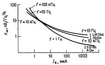 Искусство схемотехники. Том 2 (Изд.4-е) - _55.jpg