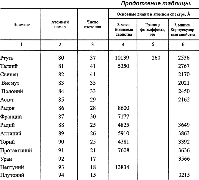 Этюды о свете - i_020.png