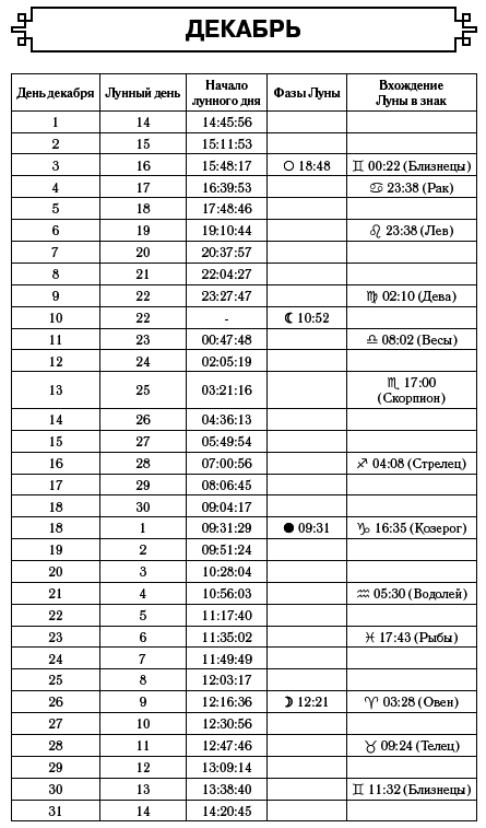 Рак. Самый полный гороскоп на 2017 год - i_017.png