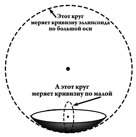 Волшебный двурог - wd_192.png