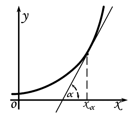 Волшебный двурог - wd_256.png