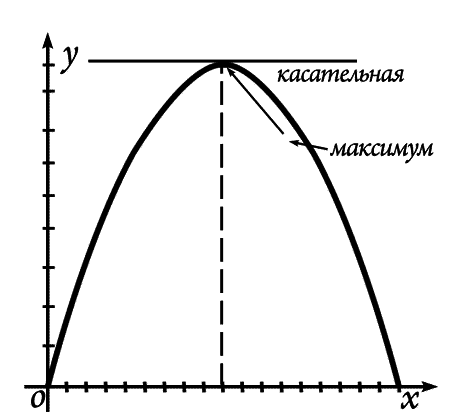 Волшебный двурог - wd_283.png